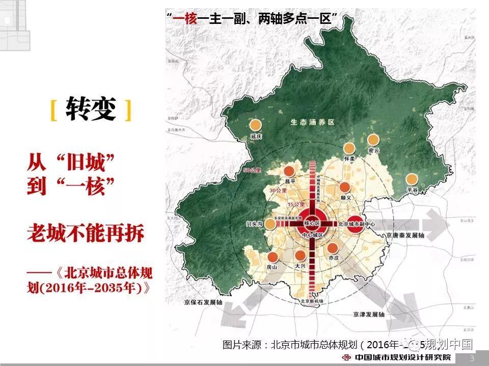 2018年度中规院业务交流会第三天：