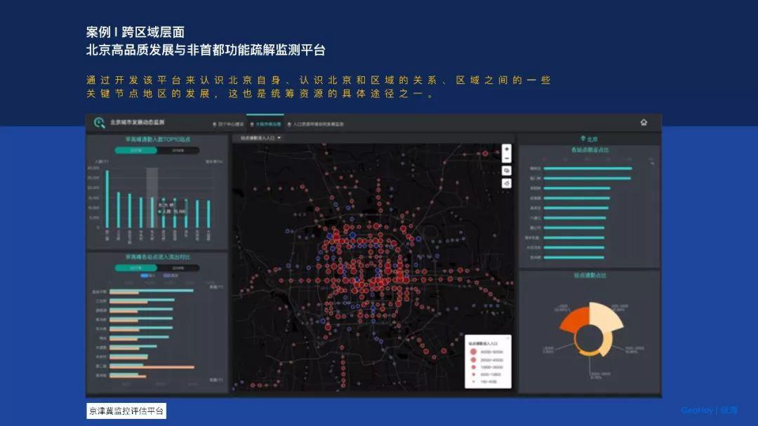 城市数据嘉年华：年度企业推荐——北京极海纵横信息技术有限公司