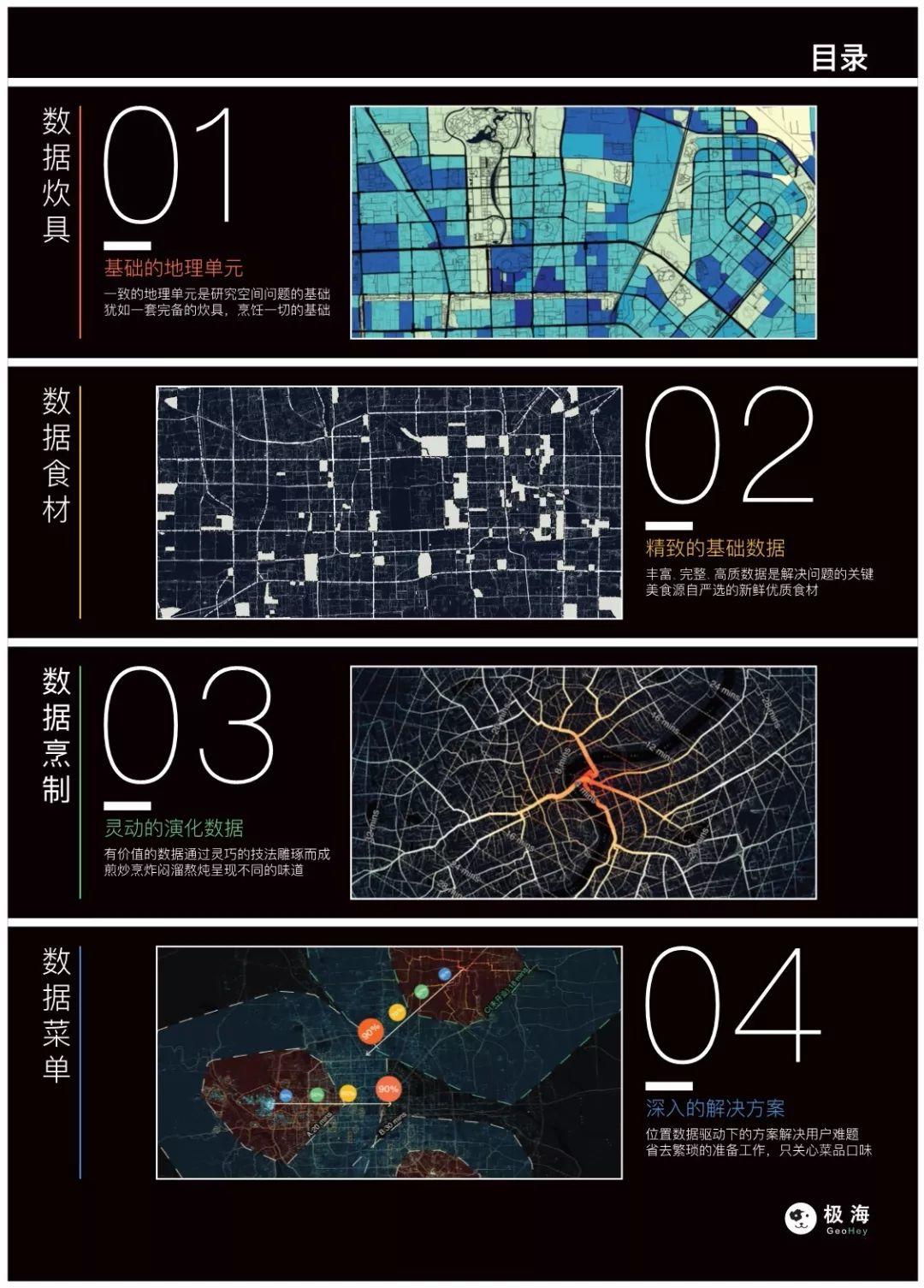 城市数据嘉年华：年度企业推荐——北京极海纵横信息技术有限公司