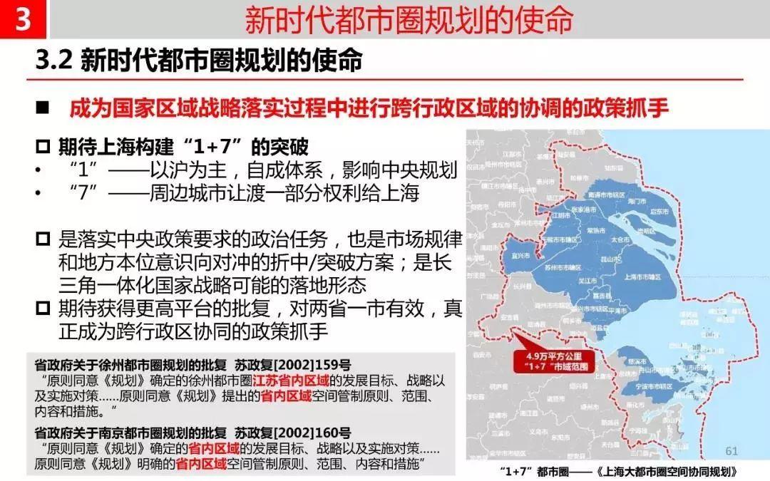 温故而知新——我国都市圈规划溯源与新时代使命 温故而知新——我国都市圈规划溯源与新时代使命