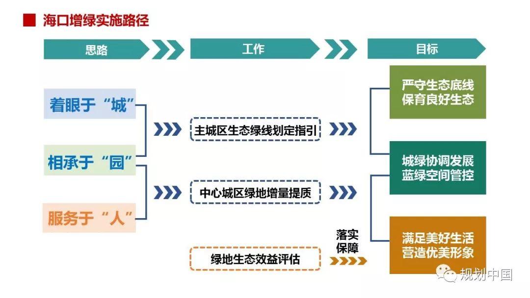 2018年度中规院业务交流会第三天：