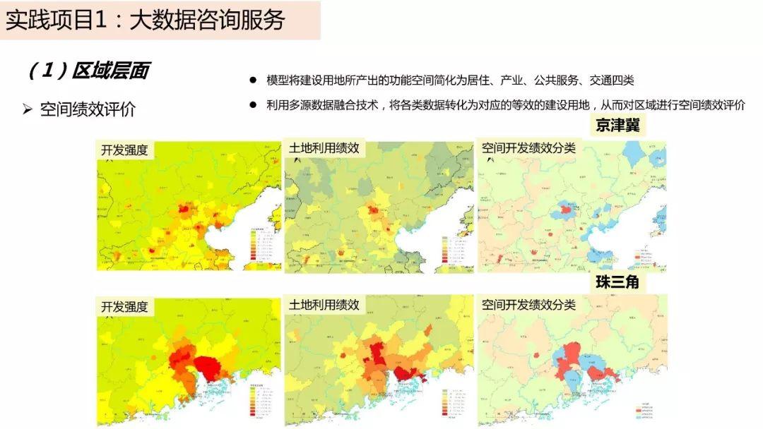 城市数据嘉年华：年度企业推荐——中国城市规划设计研究院信息中心（创新中心）