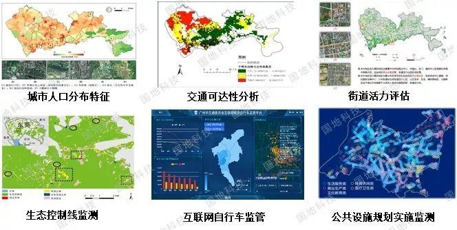 研究︱“五化融合、四位联动”——国地科技国土空间规划监测评估预警管理系统