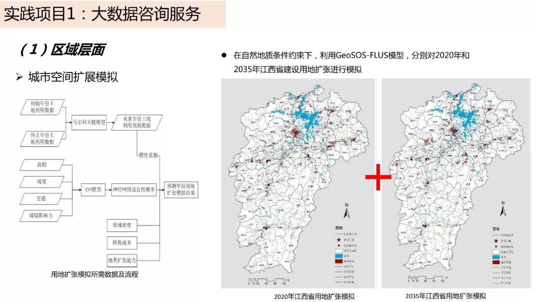 城市数据嘉年华：年度企业推荐——中国城市规划设计研究院信息中心（创新中心）