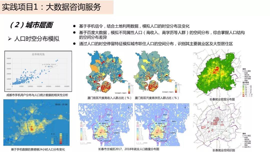 城市数据嘉年华：年度企业推荐——中国城市规划设计研究院信息中心（创新中心）