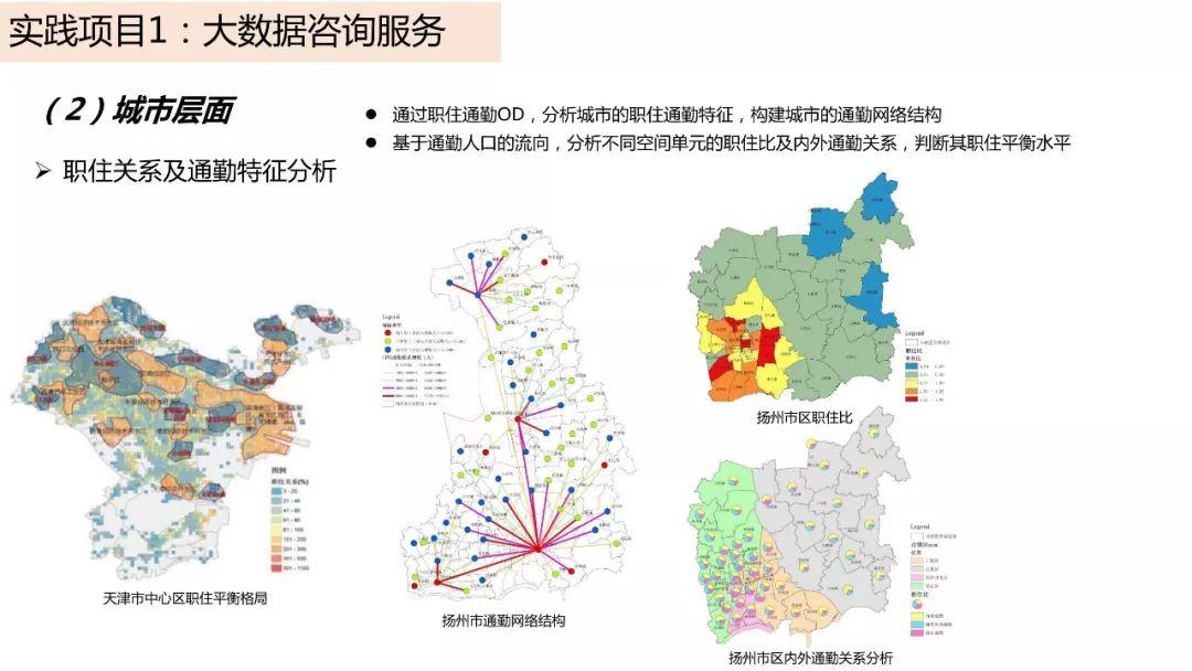 城市数据嘉年华：年度企业推荐——中国城市规划设计研究院信息中心（创新中心）