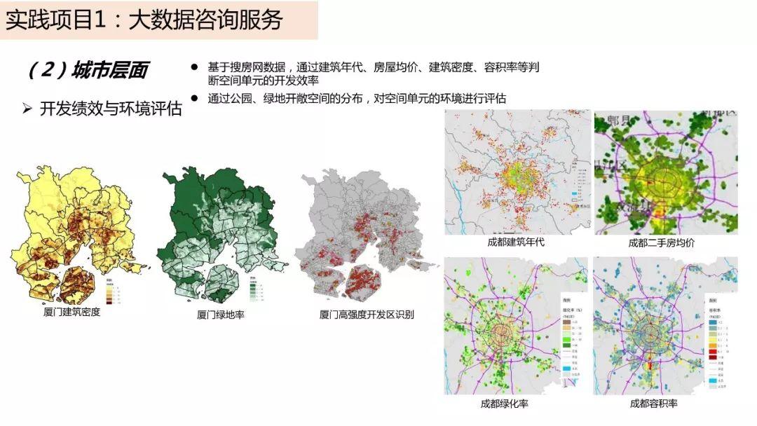 城市数据嘉年华：年度企业推荐——中国城市规划设计研究院信息中心（创新中心）