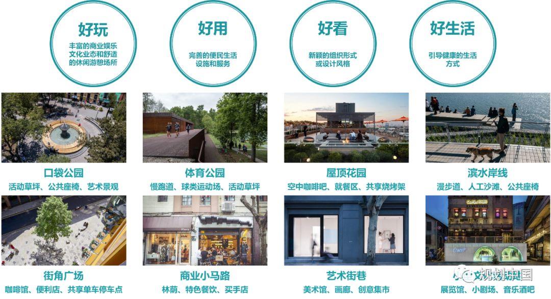 营造创新的热带雨林 ——以杭州城西科创大走廊城市设计为例