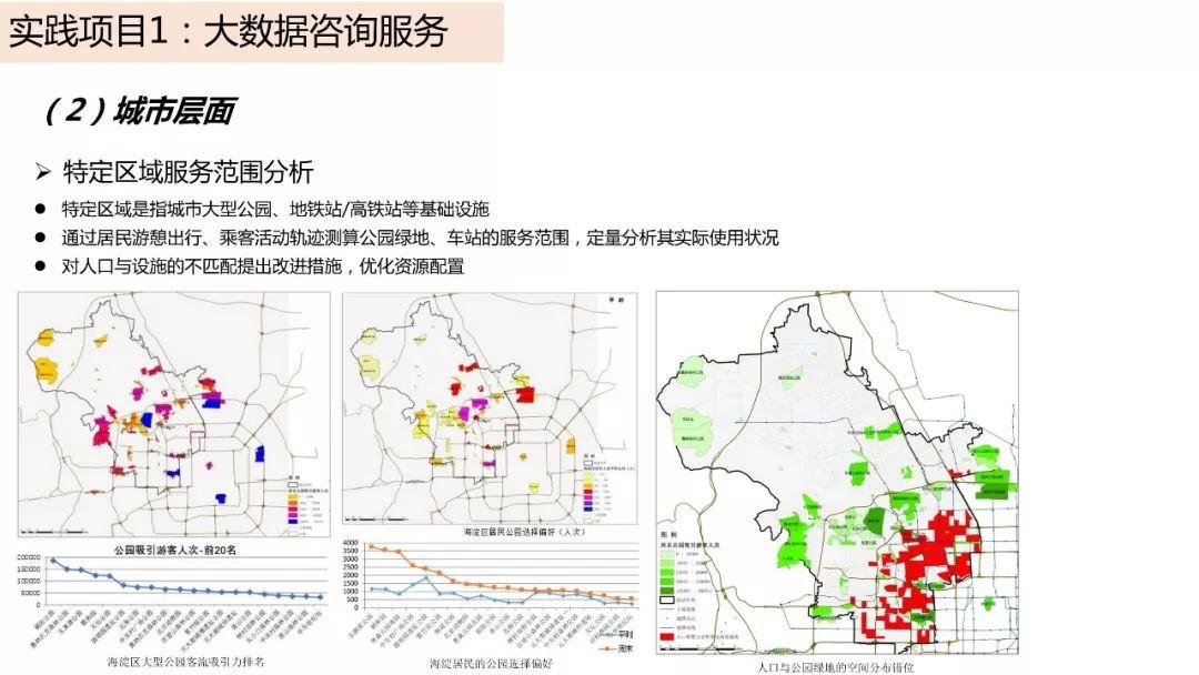 城市数据嘉年华：年度企业推荐——中国城市规划设计研究院信息中心（创新中心）