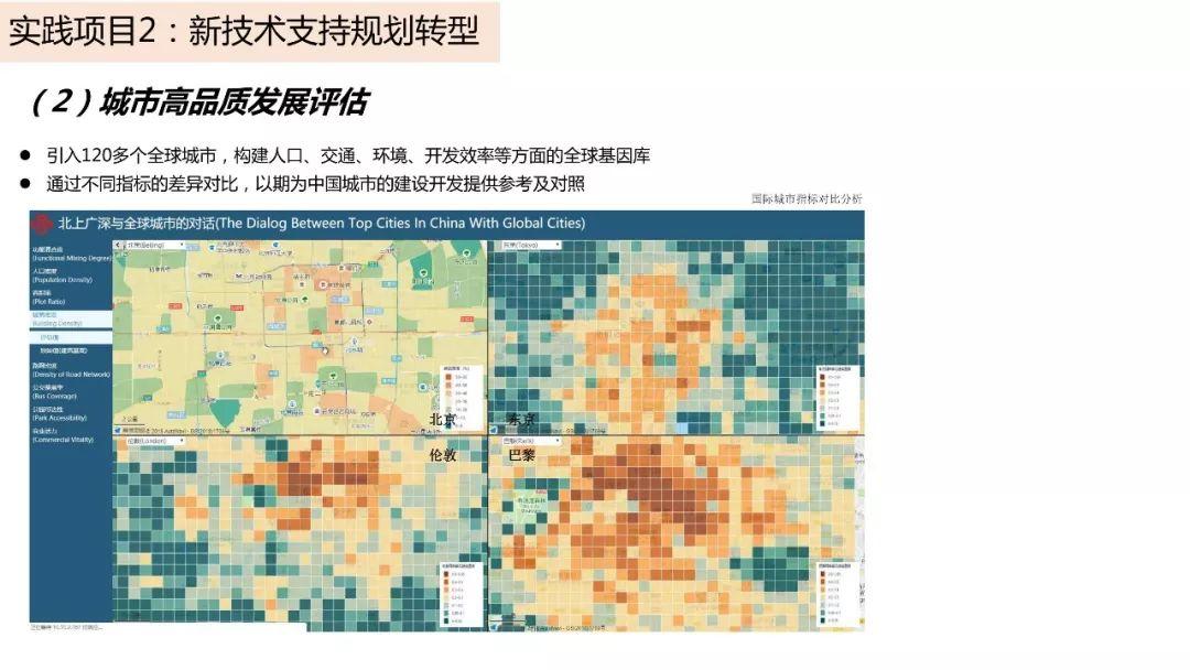 城市数据嘉年华：年度企业推荐——中国城市规划设计研究院信息中心（创新中心）