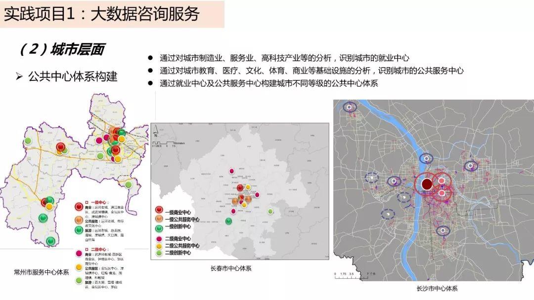 城市数据嘉年华：年度企业推荐——中国城市规划设计研究院信息中心（创新中心）