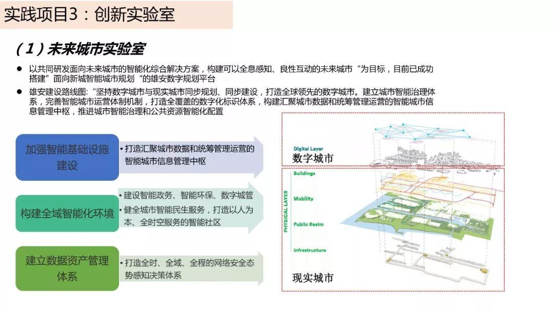 城市数据嘉年华：年度企业推荐——中国城市规划设计研究院信息中心（创新中心）