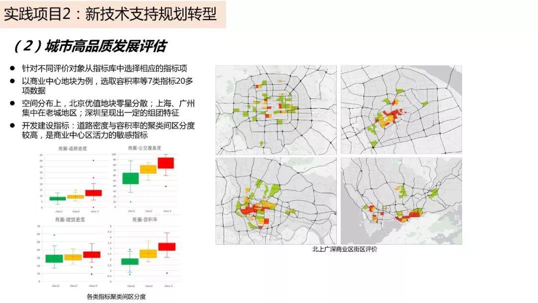 城市数据嘉年华：年度企业推荐——中国城市规划设计研究院信息中心（创新中心）