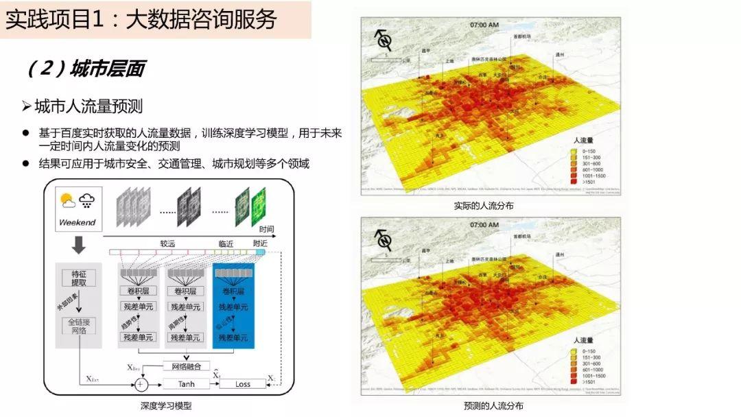 城市数据嘉年华：年度企业推荐——中国城市规划设计研究院信息中心（创新中心）
