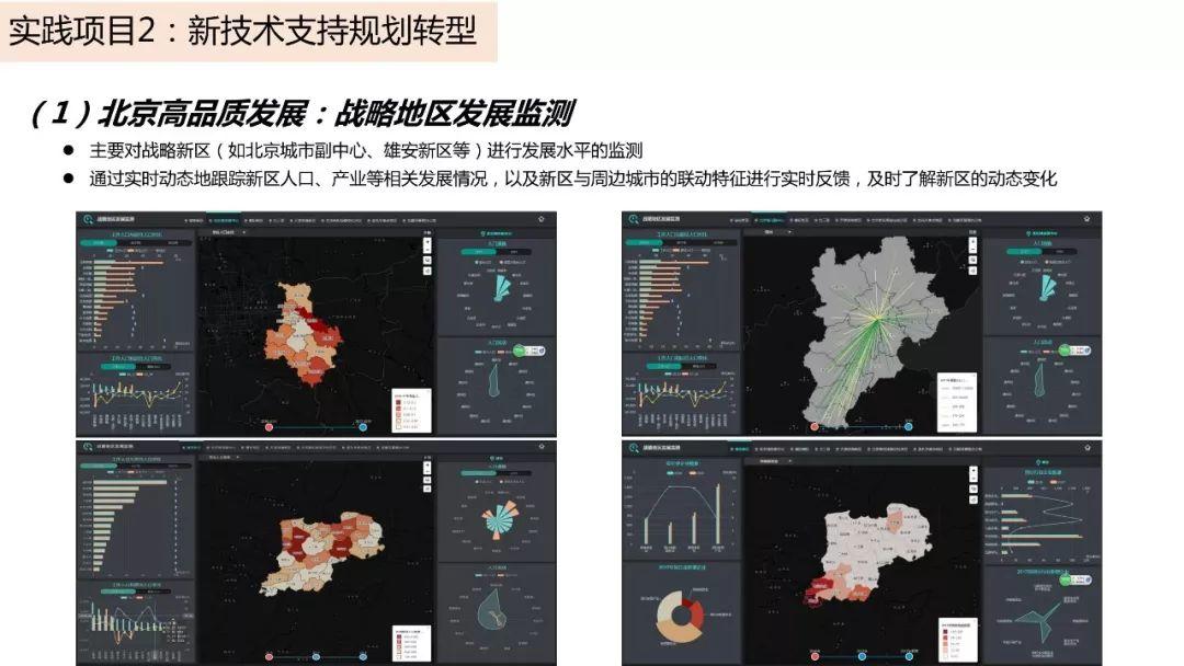 城市数据嘉年华：年度企业推荐——中国城市规划设计研究院信息中心（创新中心）
