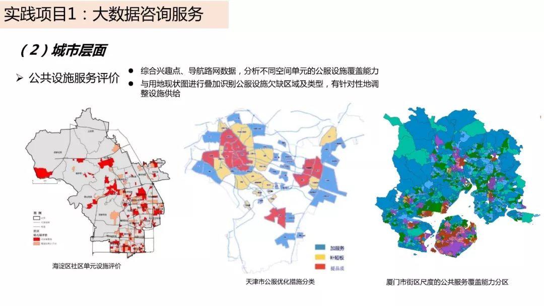 城市数据嘉年华：年度企业推荐——中国城市规划设计研究院信息中心（创新中心）