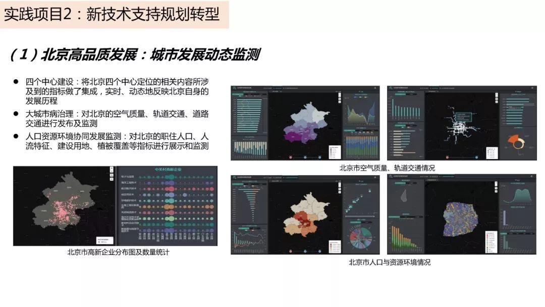 城市数据嘉年华：年度企业推荐——中国城市规划设计研究院信息中心（创新中心）