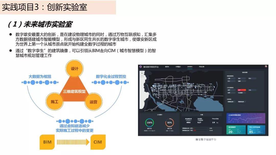 城市数据嘉年华：年度企业推荐——中国城市规划设计研究院信息中心（创新中心）