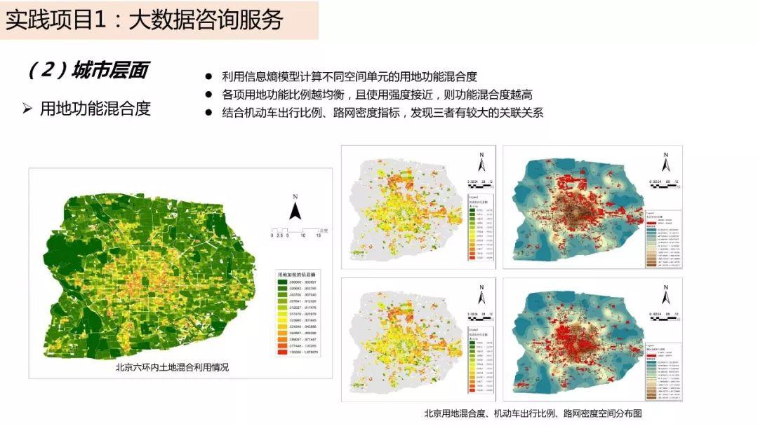 城市数据嘉年华：年度企业推荐——中国城市规划设计研究院信息中心（创新中心）