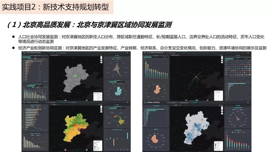 城市数据嘉年华：年度企业推荐——中国城市规划设计研究院信息中心（创新中心）