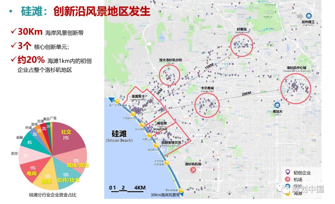 营造创新的热带雨林 ——以杭州城西科创大走廊城市设计为例