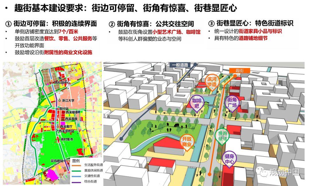 营造创新的热带雨林 ——以杭州城西科创大走廊城市设计为例