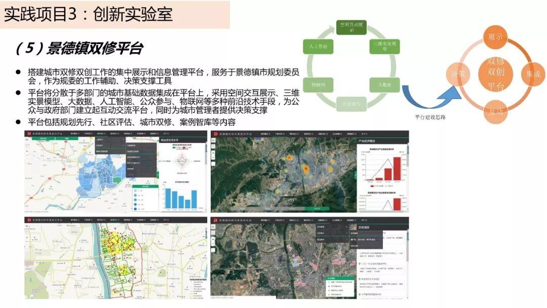 城市数据嘉年华：年度企业推荐——中国城市规划设计研究院信息中心（创新中心）