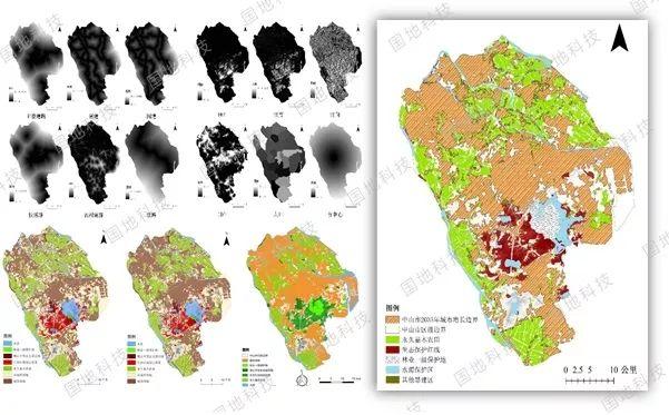 研究︱“五化融合、四位联动”——国地科技国土空间规划监测评估预警管理系统