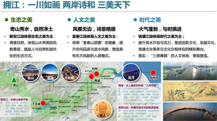 创新城市与城市创新：杭州2050远景发展战略