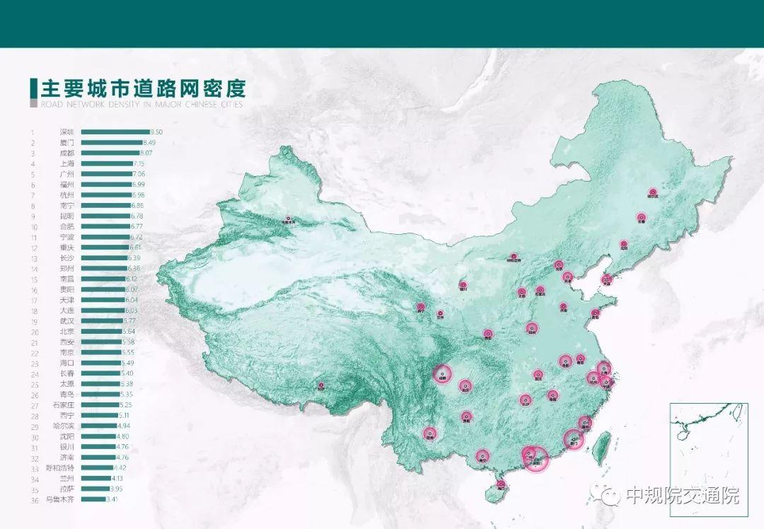2019年度《中国主要城市道路网密度监测报告》正式发布