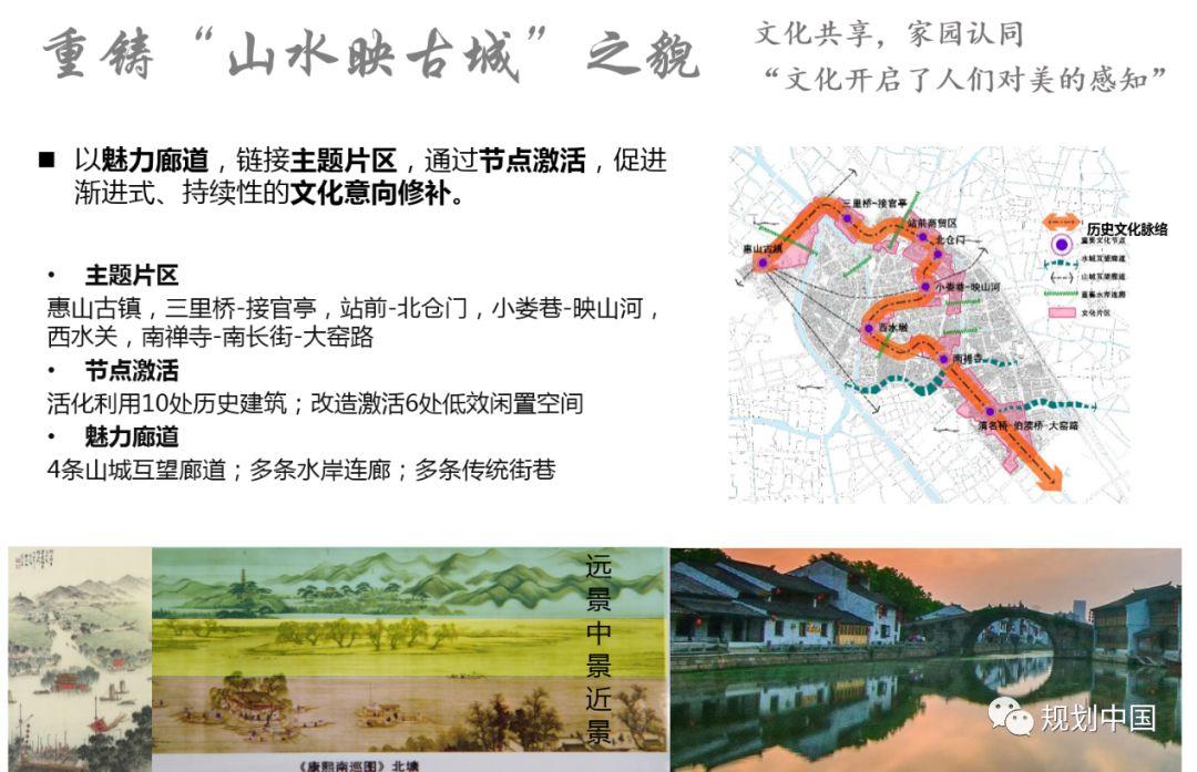 探索诠释高品质空间与美好生活 ——无锡历史城区“生态修复、城市修补”规划