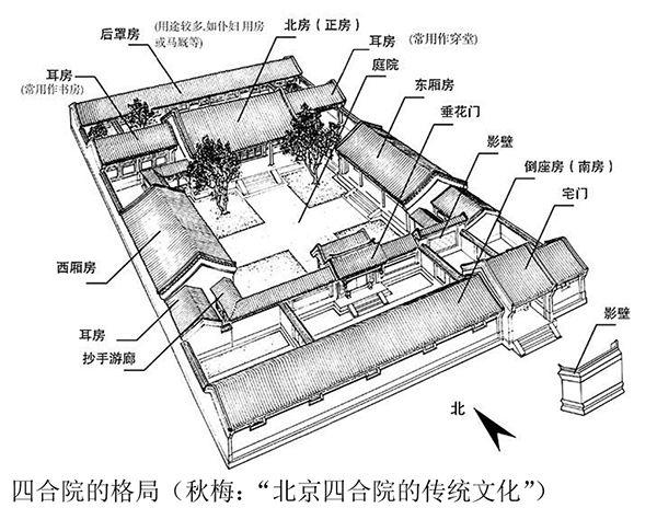 世界风｜中国城市的波斯源流考