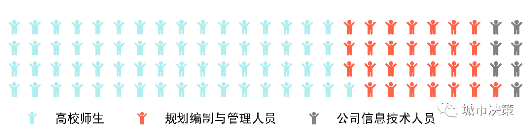 2019开年大赛 | 如约而至,终于等到你们! 2019开年大赛 | 如约而至,终于等到你们!