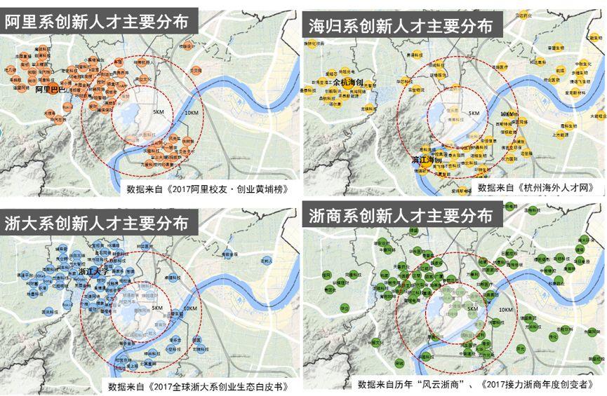 创新城市与城市创新：杭州2050远景发展战略