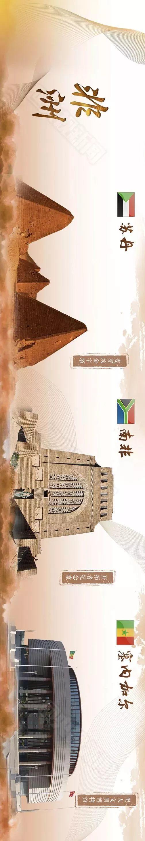 习近平宣布重大改革开放举措