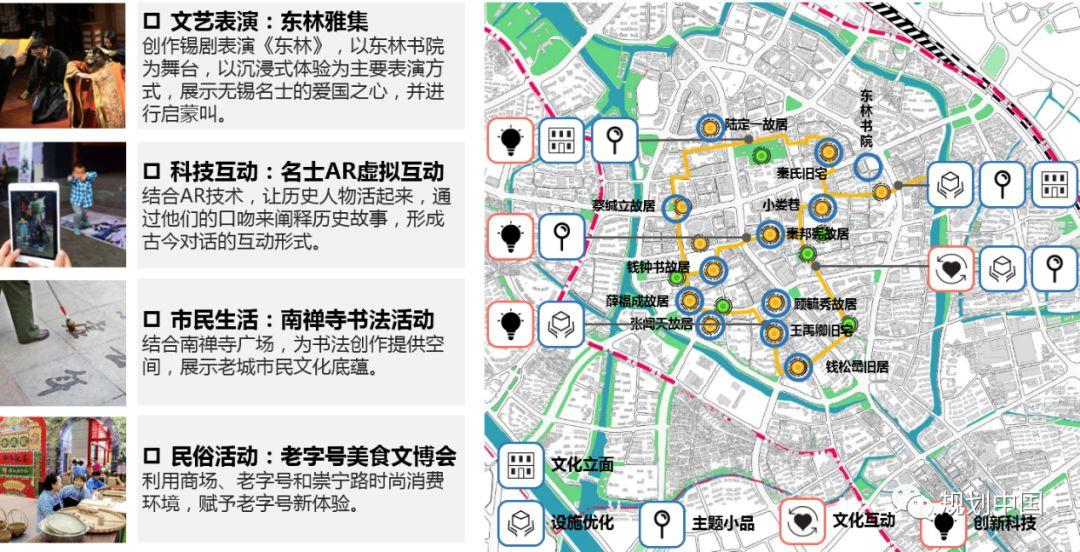 探索诠释高品质空间与美好生活 ——无锡历史城区“生态修复、城市修补”规划
