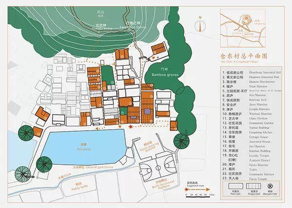 乡建｜文化遗产保育：再访仓东计划