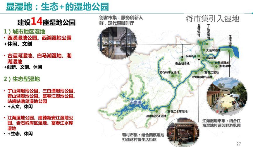 创新城市与城市创新：杭州2050远景发展战略