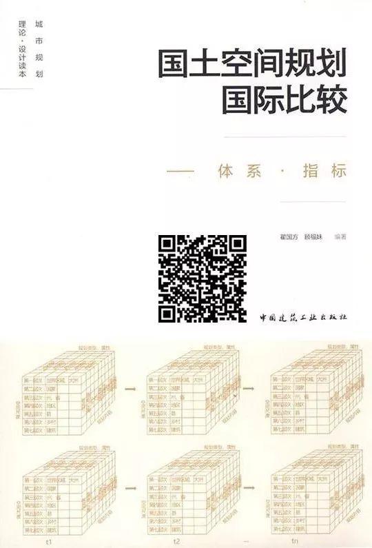 书刊导览 | 《国土空间规划国际比较——体系·指标》（二）
