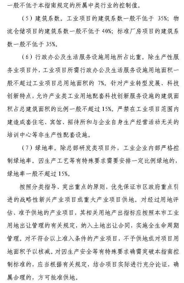 政策︱上海产业用地指南（2019版）正式发布
