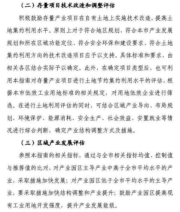 政策︱上海产业用地指南（2019版）正式发布