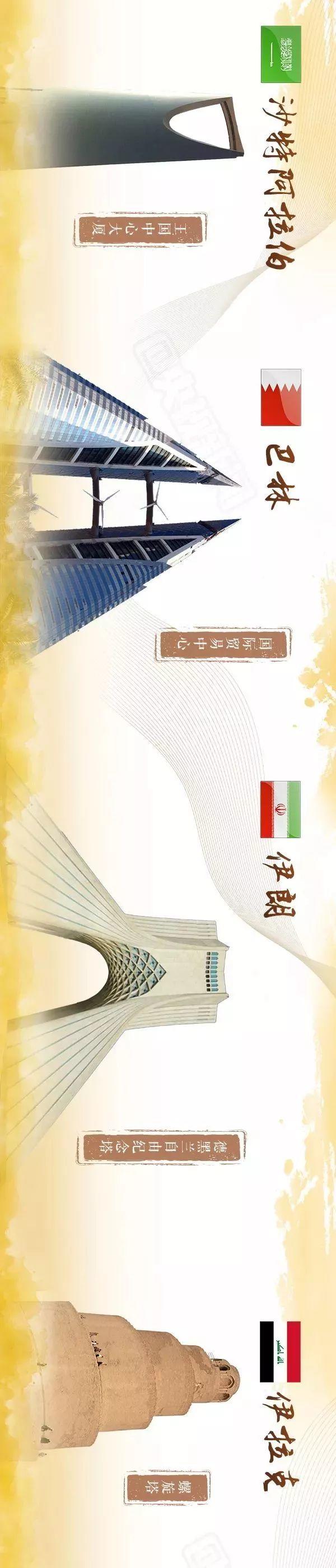 习近平宣布重大改革开放举措