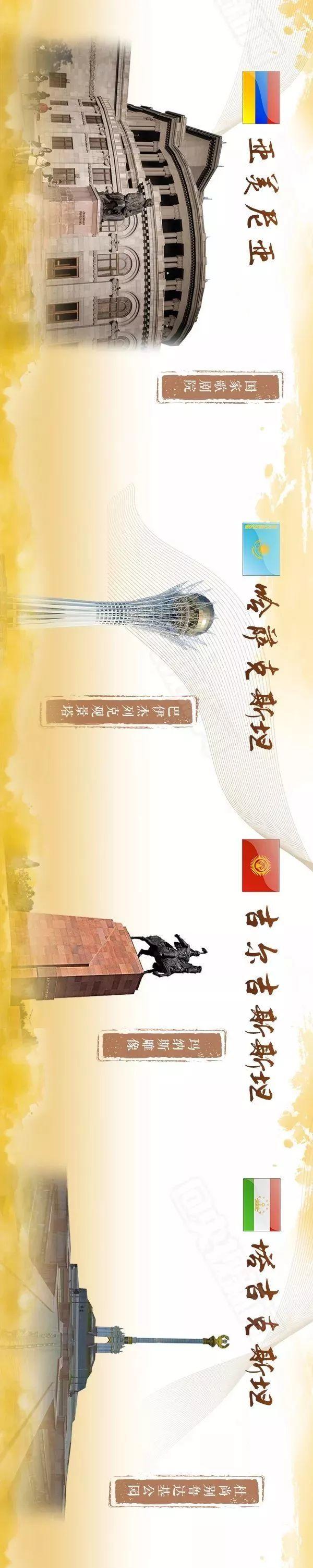 习近平宣布重大改革开放举措