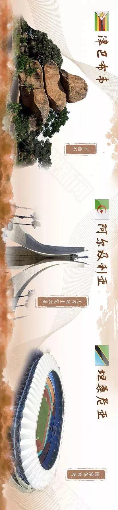习近平宣布重大改革开放举措
