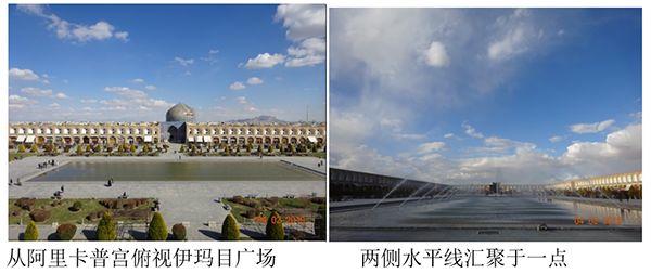 世界风｜中国城市的波斯源流考