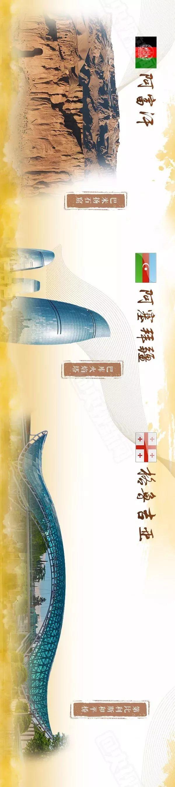 习近平宣布重大改革开放举措