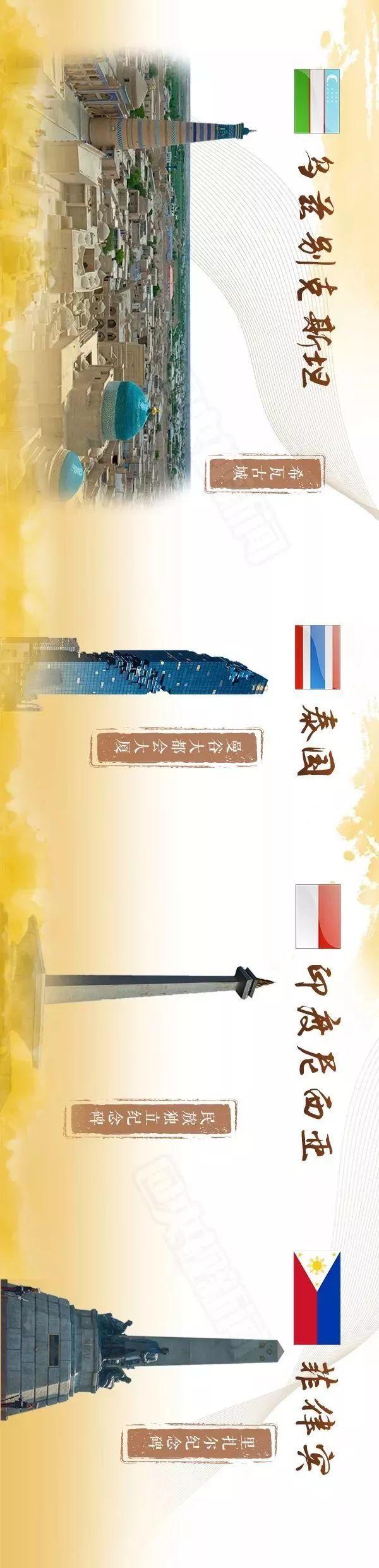 习近平宣布重大改革开放举措