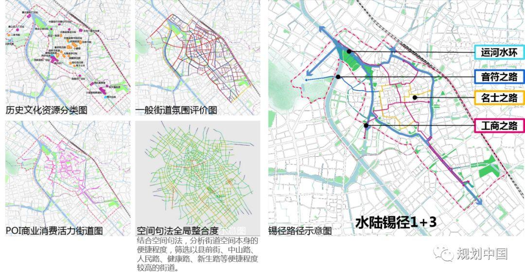 探索诠释高品质空间与美好生活 ——无锡历史城区“生态修复、城市修补”规划