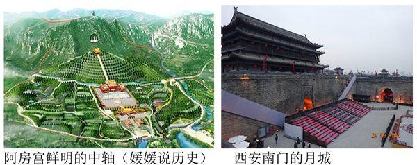 世界风｜中国城市的波斯源流考