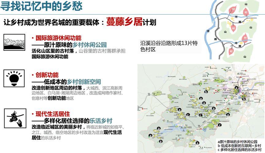 创新城市与城市创新：杭州2050远景发展战略